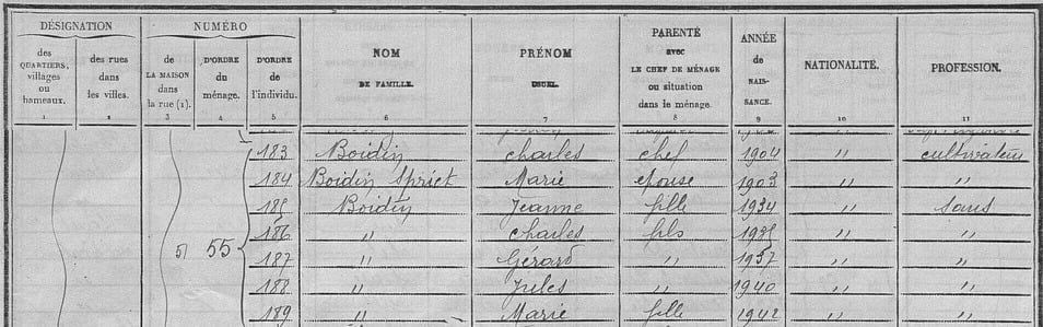 1946 Fromelles Boidin Spriet